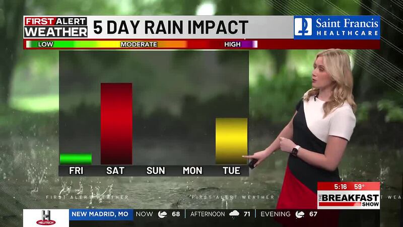 Esta noche, las condiciones se calmarán.