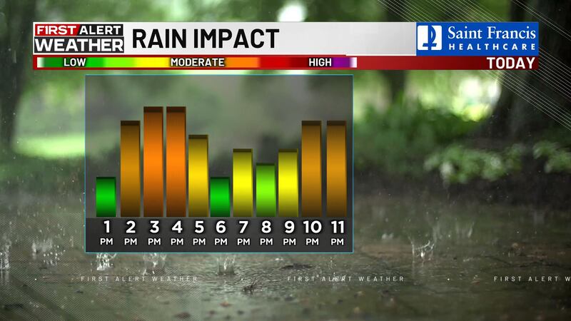 Las temperaturas máximas para hoy estarán entre los 50 y los 60 grados. Las temperaturas...