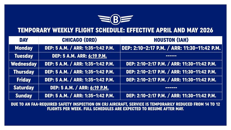 El Aeropuerto Regional de Barkley contará con menos vuelos en abril y mayo, mientras SkyWest...